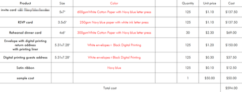 Invitation Card Cotton Paper Letter Press with Envelope and ribbon